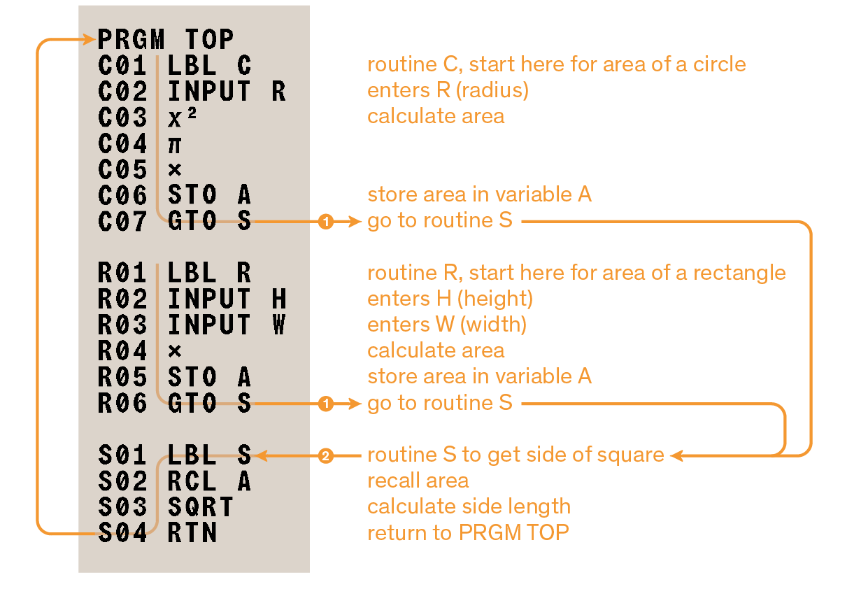 list gto xmpl