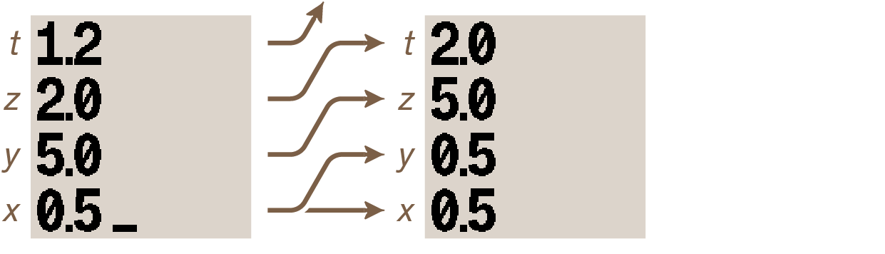 stack enter2
