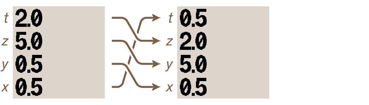 stack rdown